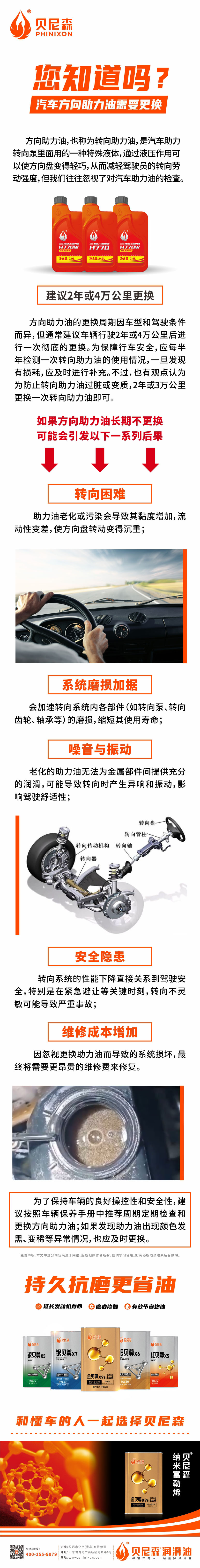 2024.12.30-汽車方向助力油需要更換，您知道嗎？.jpg
