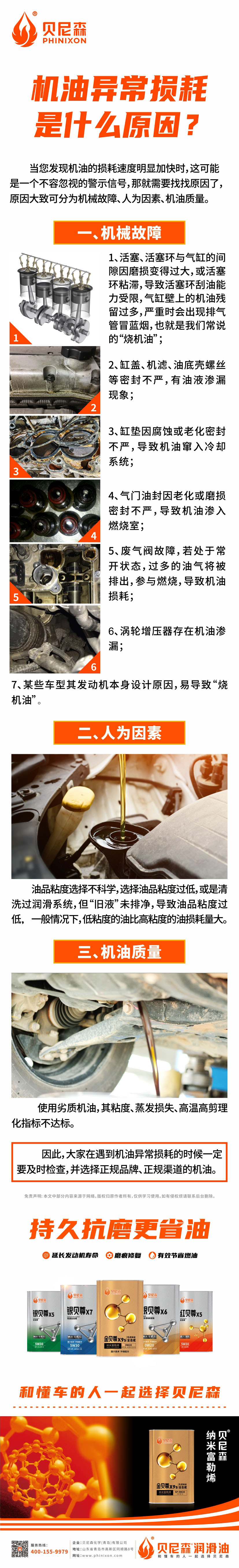 2025.2.6-機油異常損耗是什么原因？.jpg